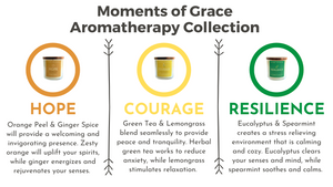 Moments of Grace: Travel Tin Candle (5% Donated)